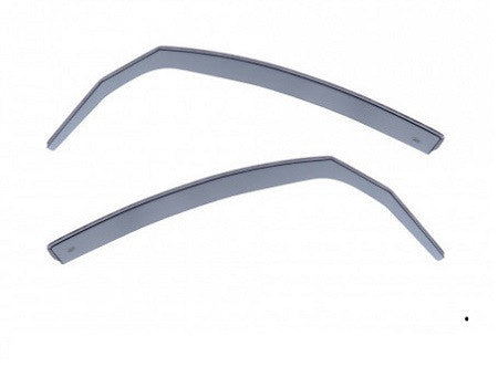 Chuventos Skoda Yeti 5L 2009 -
