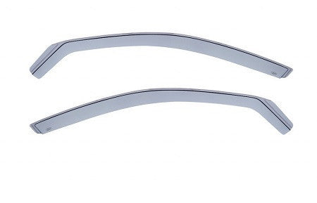 Chuventos Mercedes Classe C W202 93 a 00 Exterior