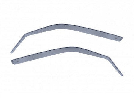 Chuventos Seat Ibiza 1984 a 1993