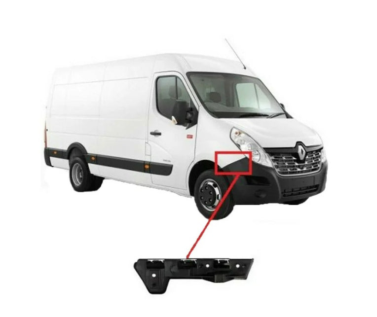 Guia Plastica Para Choques Frente Direita Renault Master III Opel Movano III 2010 a 2019